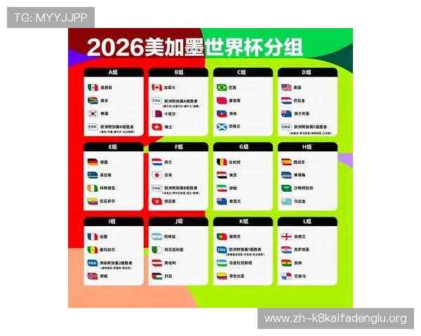 2026年世界杯分组抽签结果大图高清版，全面解析各组实力对比与赛程安排