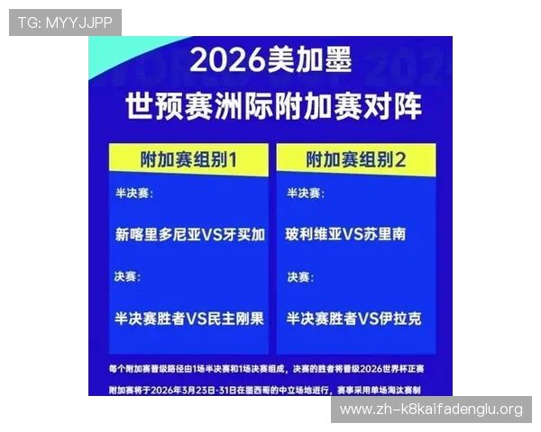 2026年世界杯小组分组抽签结果预测与分析报告