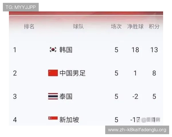 世界杯2026赛程表中国时间一览表详细解析与最新更新指南
